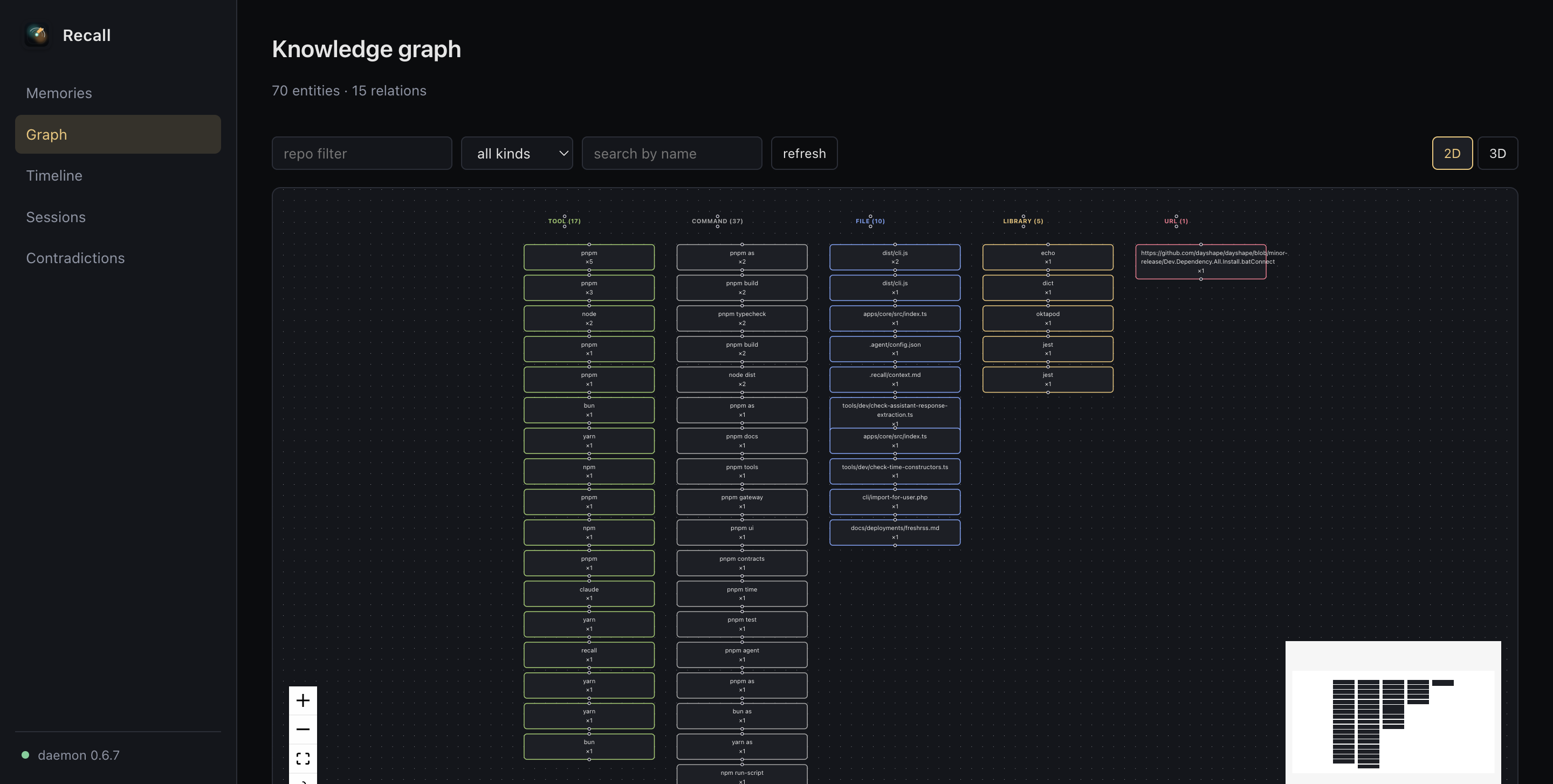 Knowledge graph 2D layered view grouped by entity kind: files, functions, libraries, tools, commands, concepts.