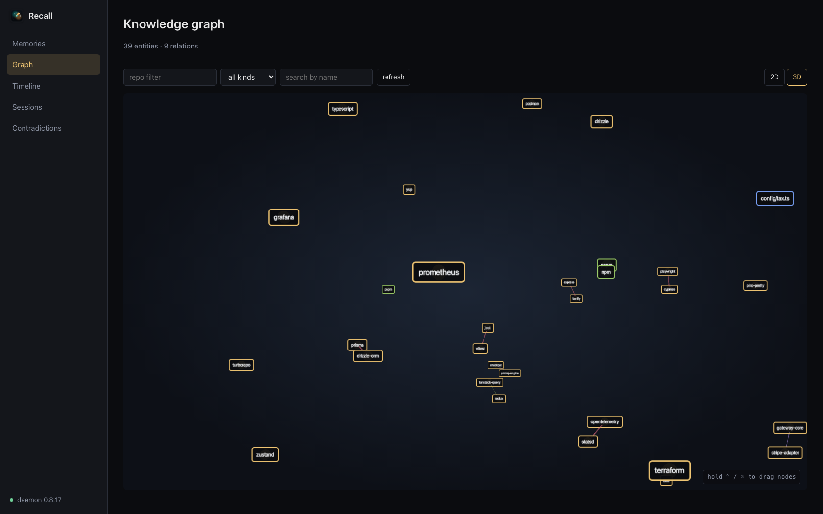 Knowledge graph 3D force layout with labelled entity nodes extracted from memories.
